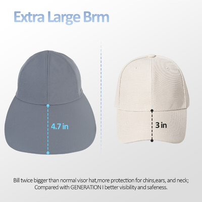 UPF 50+ Reversibele dames grote rand visors gedrukte zon visor hoofdstuk